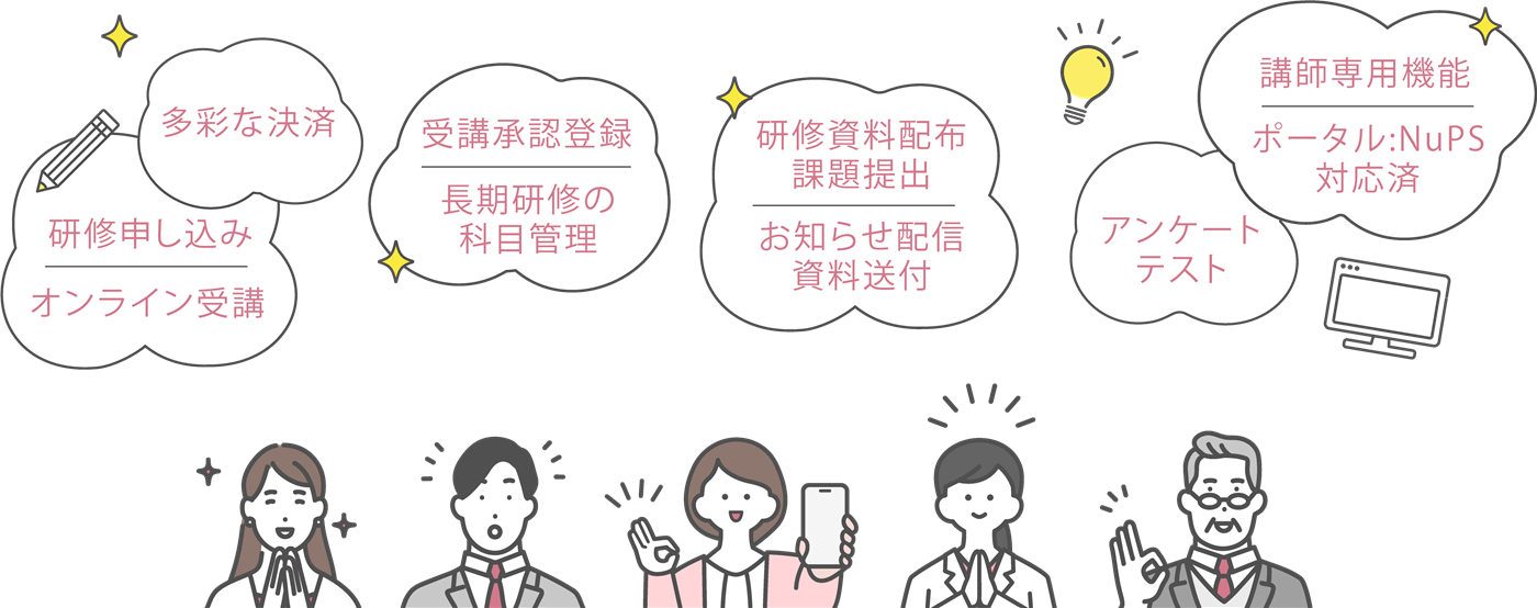 EzSeminarの主な機能を紹介するイラスト